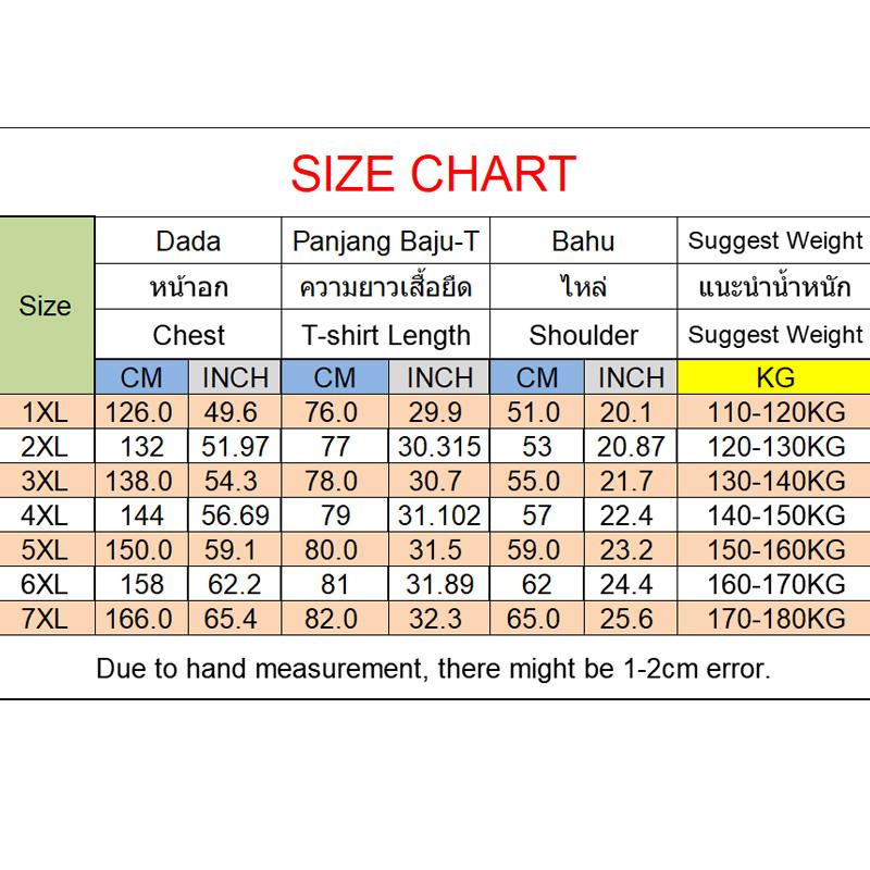 Zomer Plus Size T-shirt voor M - Mens Fashion Black Shirt recensie en prijs